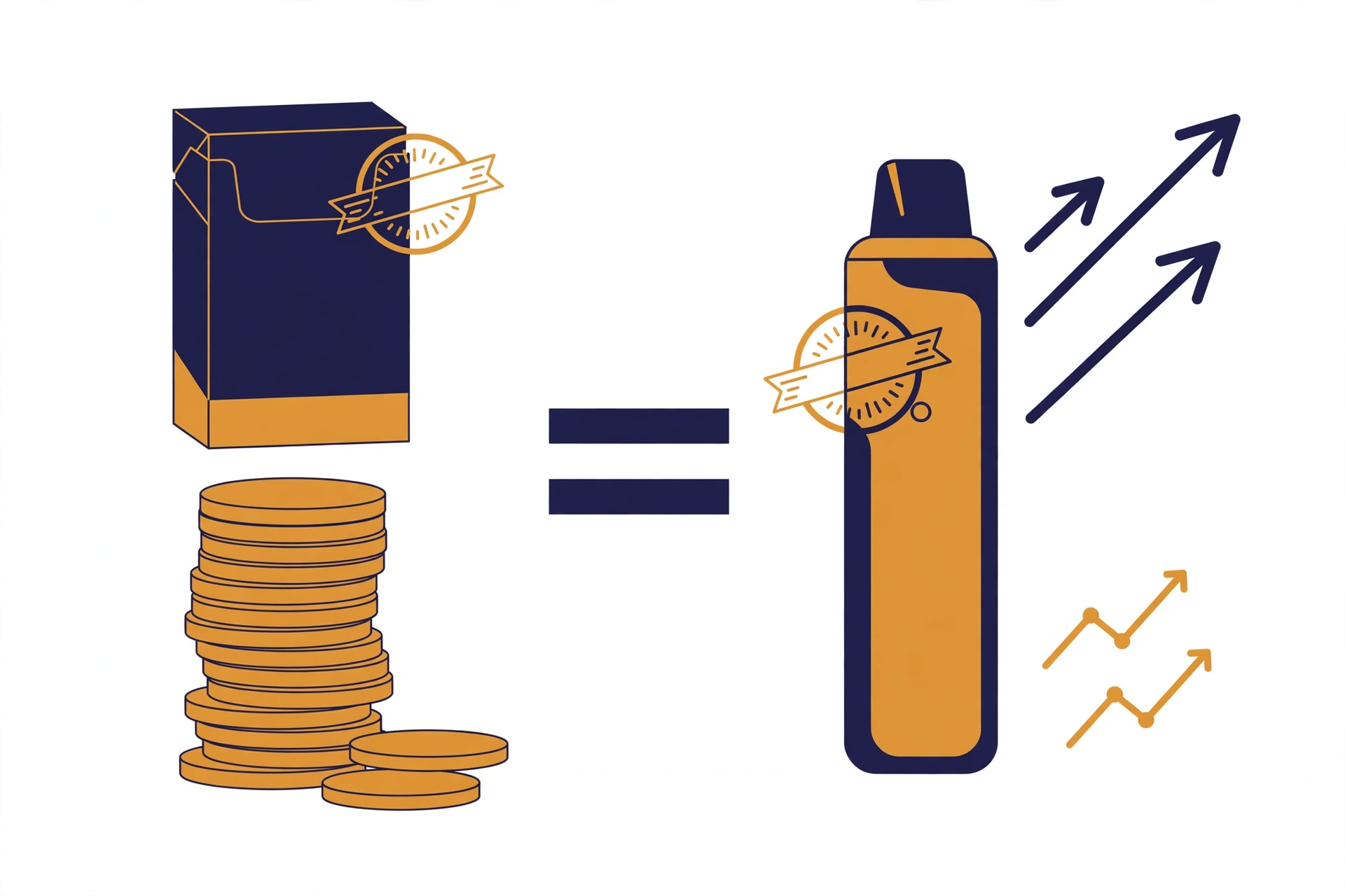 Infographic comparing tax stamps and rising prices on cigarettes and vape devices side by side